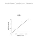 METAL-SALEN COMPLEX COMPOUND, LOCAL ANESTHETIC AND ANTINEOPLASTIC DRUG diagram and image