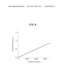 METAL-SALEN COMPLEX COMPOUND, LOCAL ANESTHETIC AND ANTINEOPLASTIC DRUG diagram and image