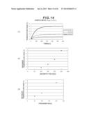 METAL-SALEN COMPLEX COMPOUND, LOCAL ANESTHETIC AND ANTINEOPLASTIC DRUG diagram and image