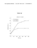 METAL-SALEN COMPLEX COMPOUND, LOCAL ANESTHETIC AND ANTINEOPLASTIC DRUG diagram and image