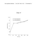 METAL-SALEN COMPLEX COMPOUND, LOCAL ANESTHETIC AND ANTINEOPLASTIC DRUG diagram and image