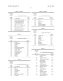 METAL-SALEN COMPLEX COMPOUND, LOCAL ANESTHETIC AND ANTINEOPLASTIC DRUG diagram and image