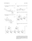 METAL-SALEN COMPLEX COMPOUND, LOCAL ANESTHETIC AND ANTINEOPLASTIC DRUG diagram and image