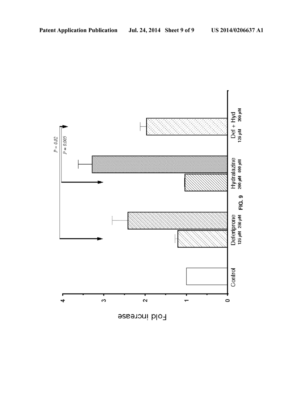 Inhibition of Nonsense Mediated mRNA Decay by Drugs that Prevent     Hypusination of Eukaryotic Initiation Factor 5A - diagram, schematic, and image 10