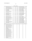 Heteroarylpiperidine  and -piperazine derivatives as fungicides diagram and image