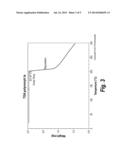 TAZOBACTAM ARGININE ANTIBIOTIC COMPOSITIONS diagram and image