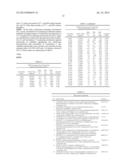 TAZOBACTAM ARGININE ANTIBIOTIC COMPOSITIONS diagram and image