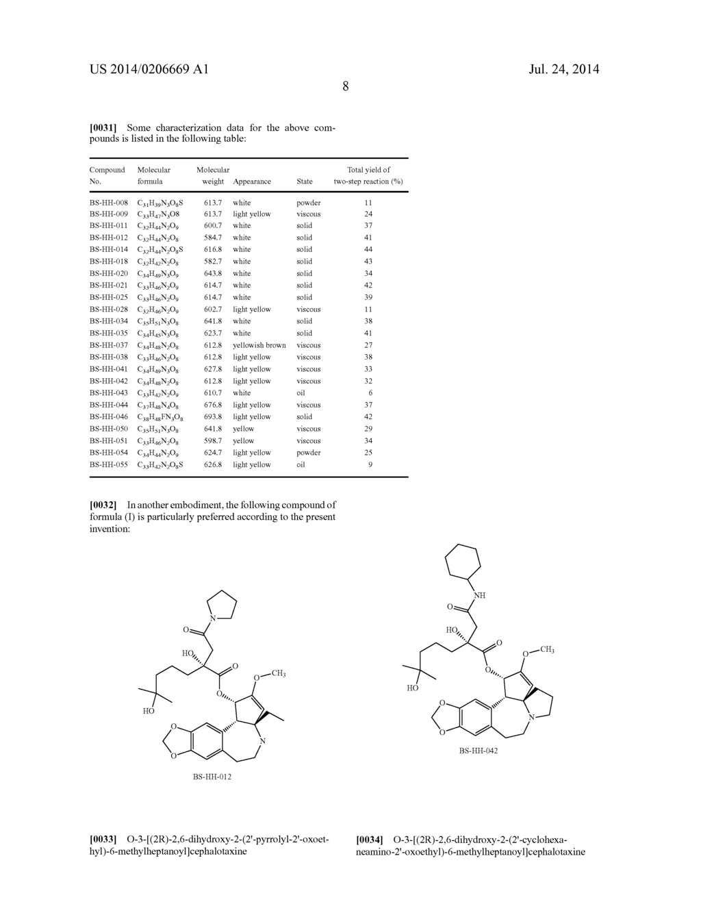 AMINATED DERIVATIVE OF HOMOHARRINGTONINE, PREPARATION METHOD THEREFOR, AND     APPLICATION THEREOF - diagram, schematic, and image 09