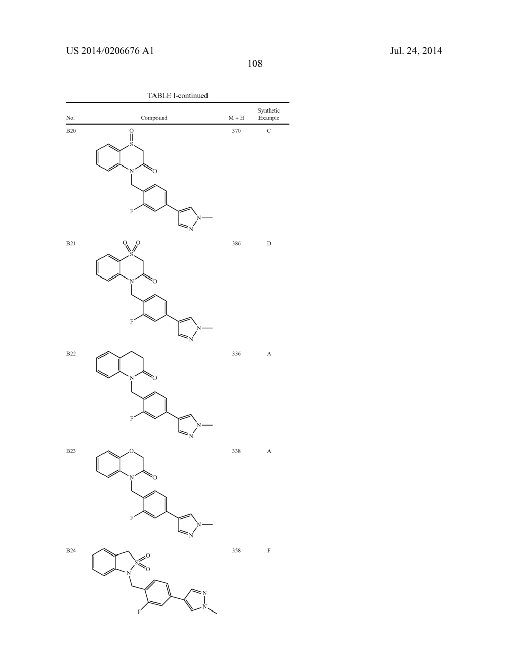 SUBSTITUTED 4-(1H-PYRAZOL-4-YL)BENZYL ANALOGUES AS POSITIVE ALLOSTERIC     MODULATORS OF MACHR M1 RECEPTORS - diagram, schematic, and image 109