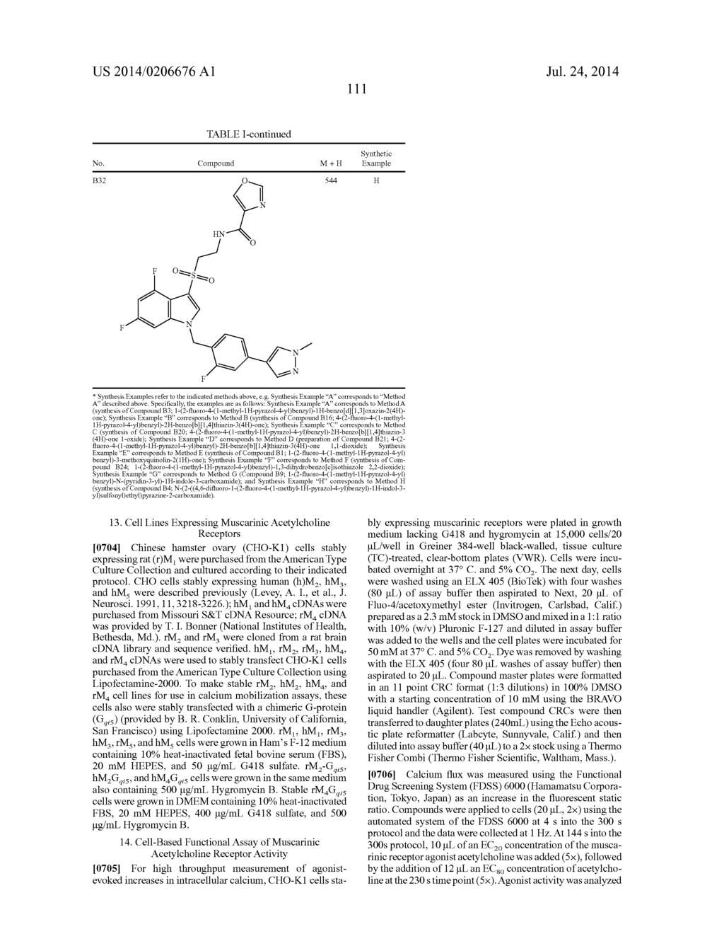 SUBSTITUTED 4-(1H-PYRAZOL-4-YL)BENZYL ANALOGUES AS POSITIVE ALLOSTERIC     MODULATORS OF MACHR M1 RECEPTORS - diagram, schematic, and image 112