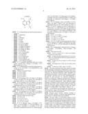 BTK INHIBITORS diagram and image