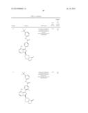 BTK INHIBITORS diagram and image