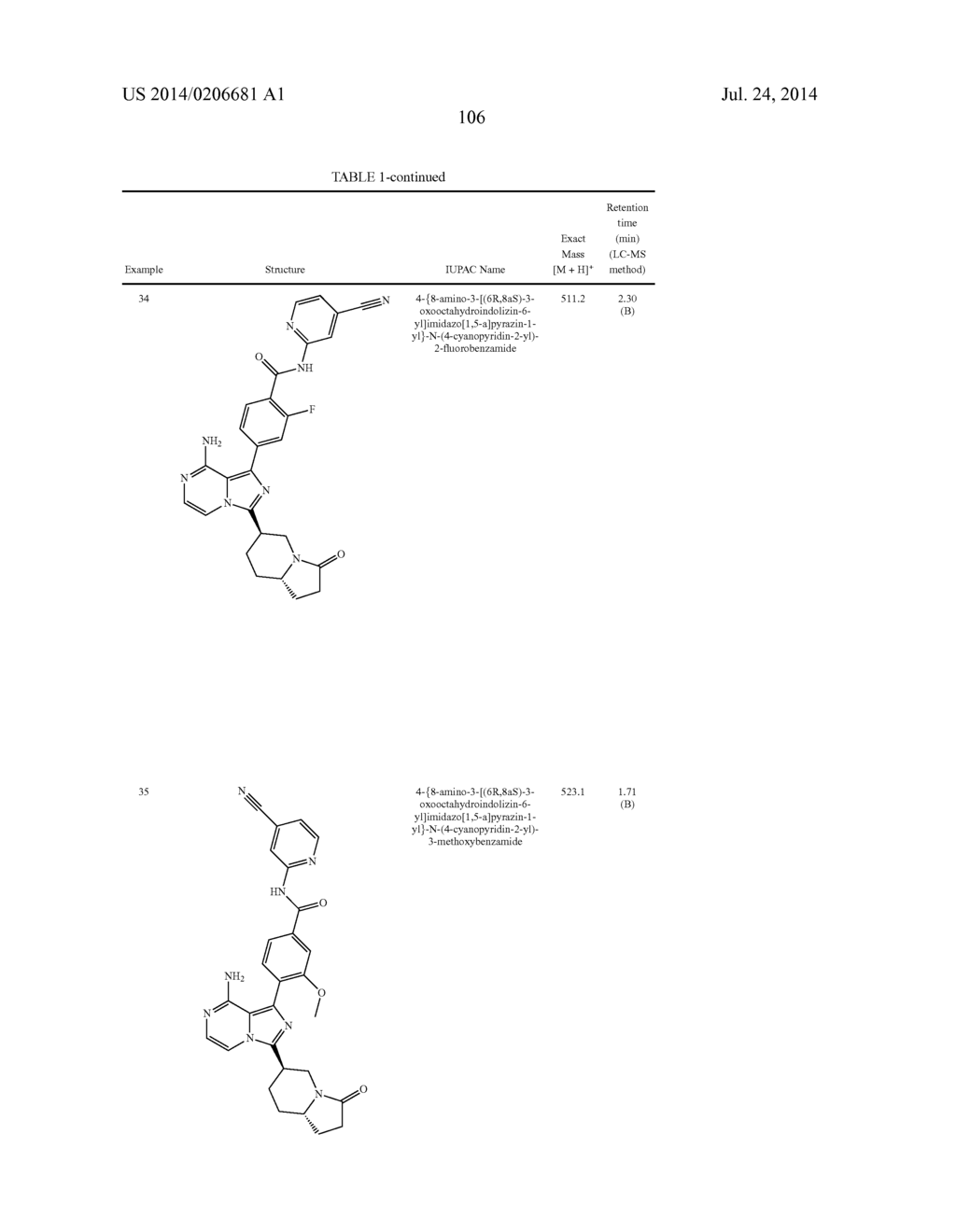 BTK INHIBITORS - diagram, schematic, and image 107