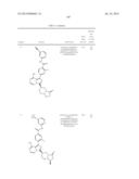 BTK INHIBITORS diagram and image