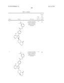 BTK INHIBITORS diagram and image