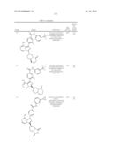 BTK INHIBITORS diagram and image