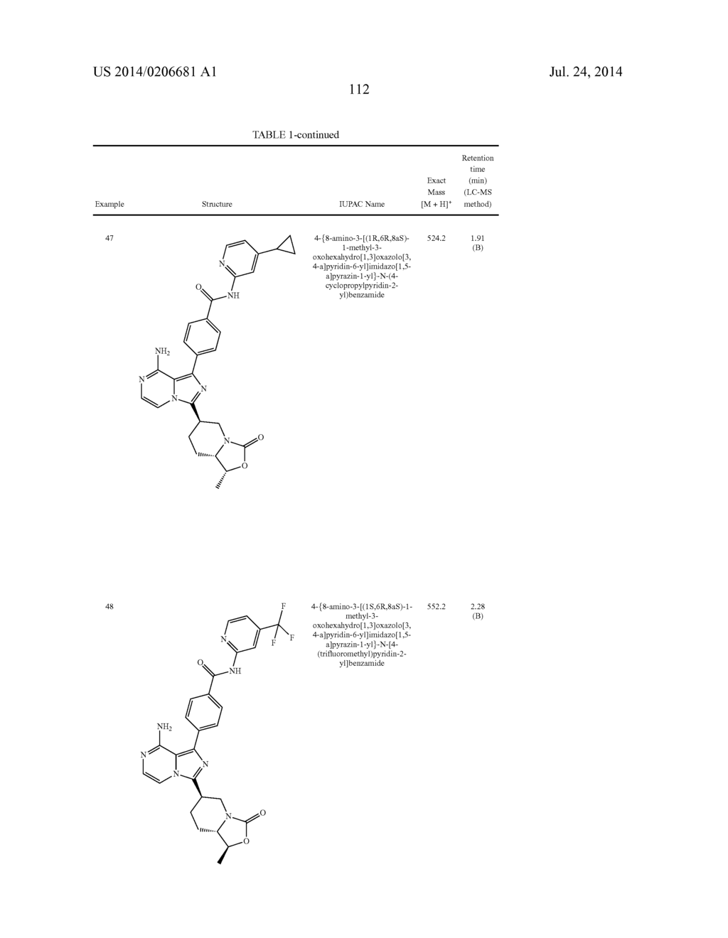 BTK INHIBITORS - diagram, schematic, and image 113