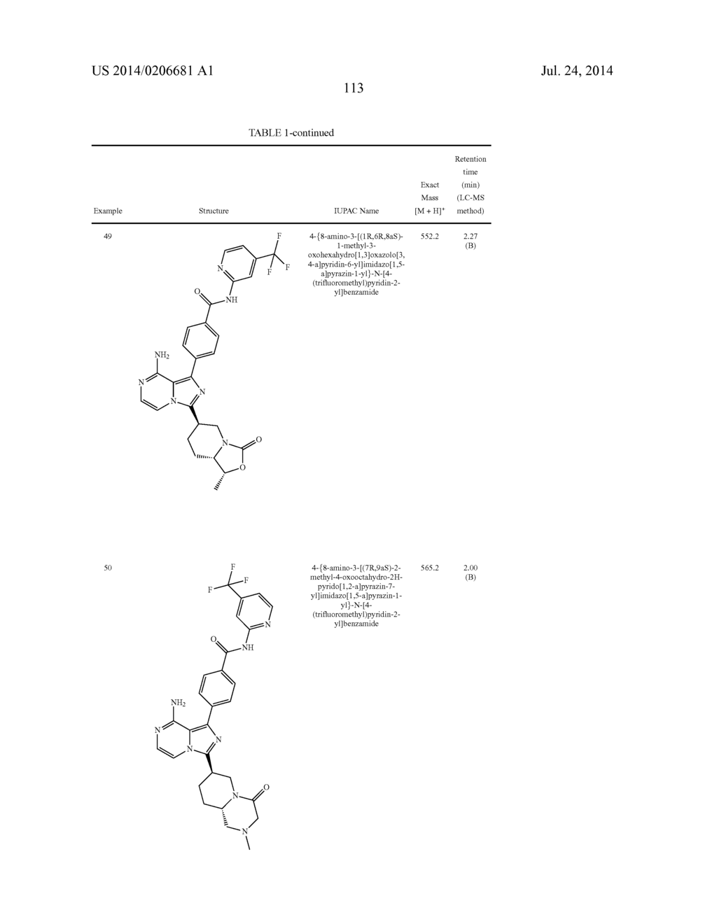 BTK INHIBITORS - diagram, schematic, and image 114