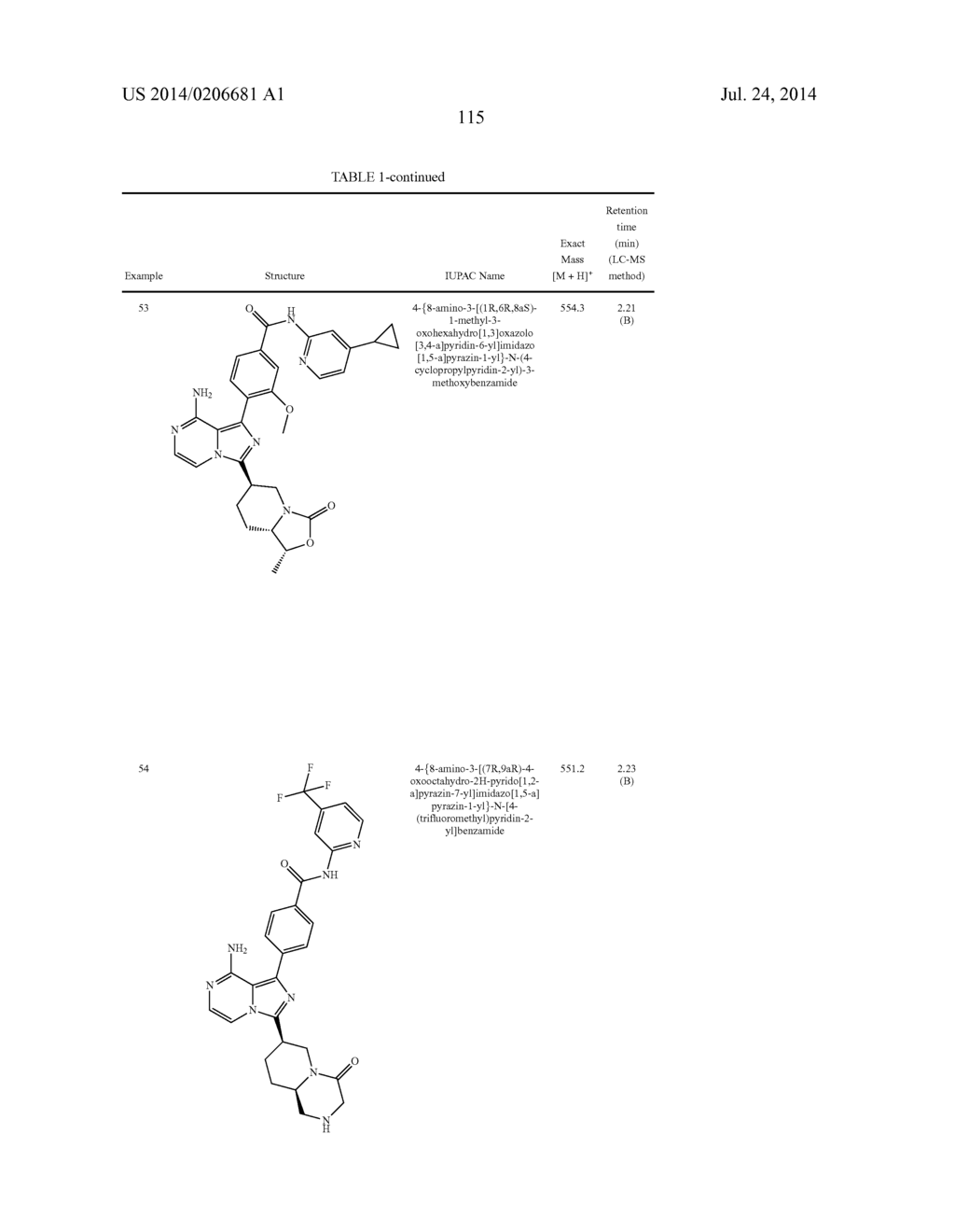 BTK INHIBITORS - diagram, schematic, and image 116