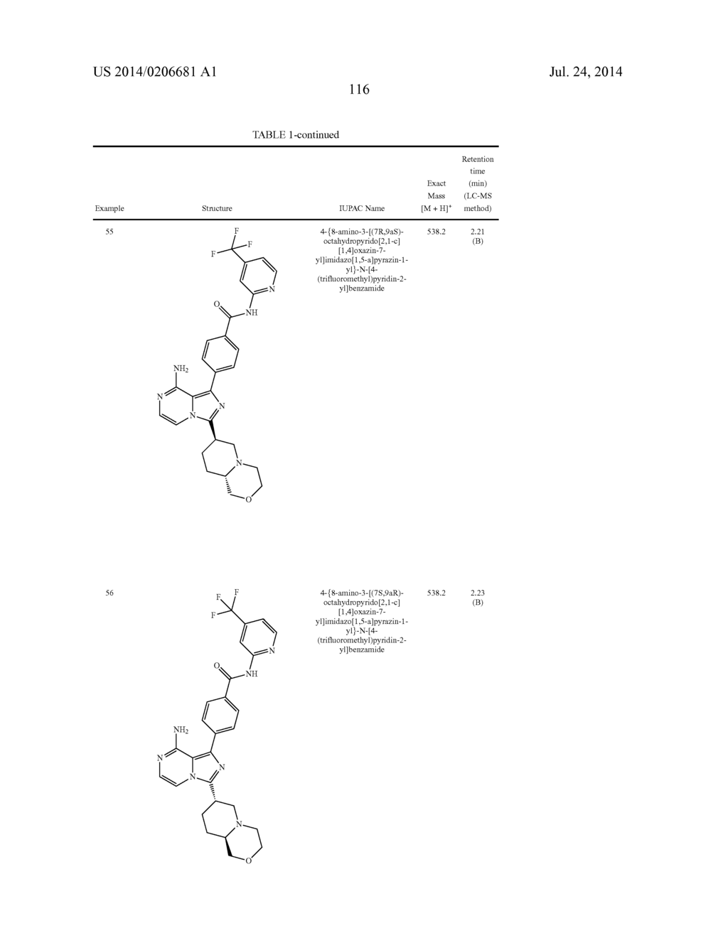 BTK INHIBITORS - diagram, schematic, and image 117