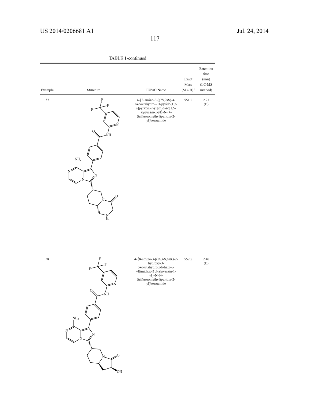 BTK INHIBITORS - diagram, schematic, and image 118