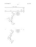 BTK INHIBITORS diagram and image