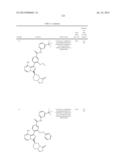 BTK INHIBITORS diagram and image