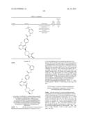 BTK INHIBITORS diagram and image