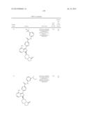 BTK INHIBITORS diagram and image