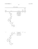 BTK INHIBITORS diagram and image