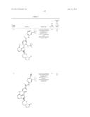 BTK INHIBITORS diagram and image