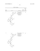 BTK INHIBITORS diagram and image