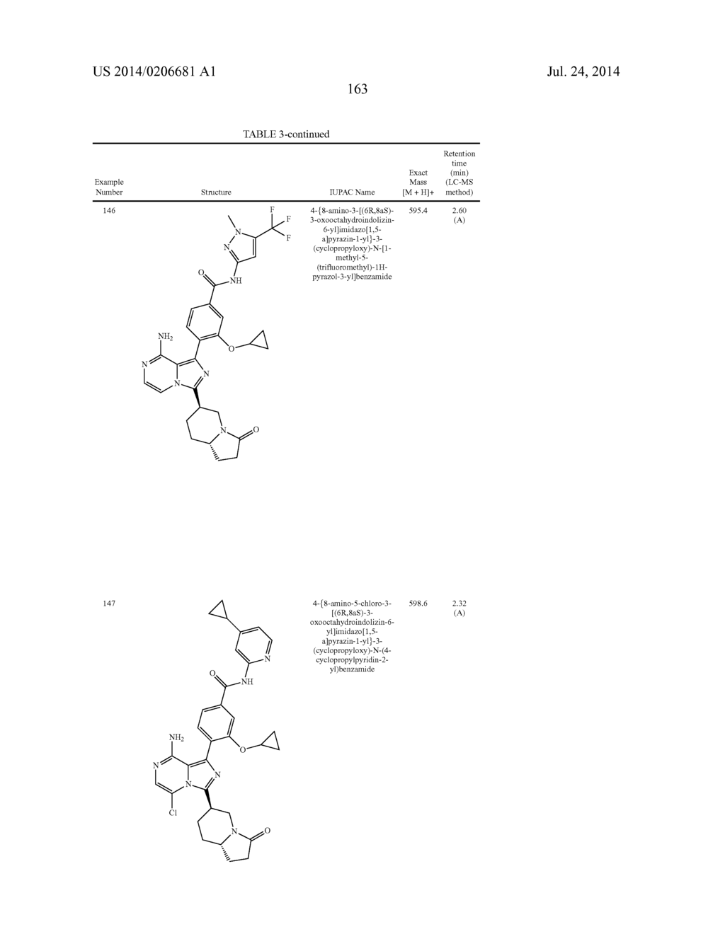 BTK INHIBITORS - diagram, schematic, and image 164