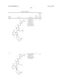 BTK INHIBITORS diagram and image