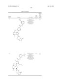 BTK INHIBITORS diagram and image