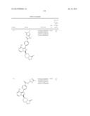 BTK INHIBITORS diagram and image