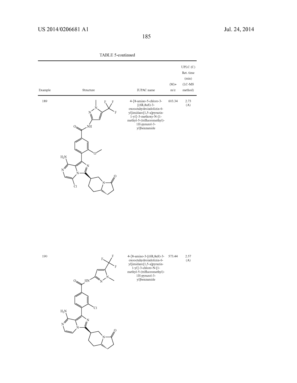 BTK INHIBITORS - diagram, schematic, and image 186