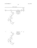 BTK INHIBITORS diagram and image