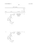 BTK INHIBITORS diagram and image