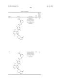 BTK INHIBITORS diagram and image