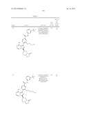 BTK INHIBITORS diagram and image