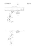 BTK INHIBITORS diagram and image