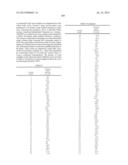 BTK INHIBITORS diagram and image