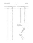 BTK INHIBITORS diagram and image