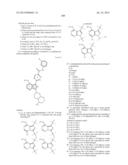 BTK INHIBITORS diagram and image