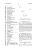 BTK INHIBITORS diagram and image