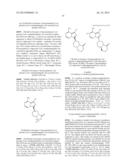 BTK INHIBITORS diagram and image