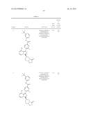 BTK INHIBITORS diagram and image