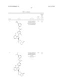 BTK INHIBITORS diagram and image