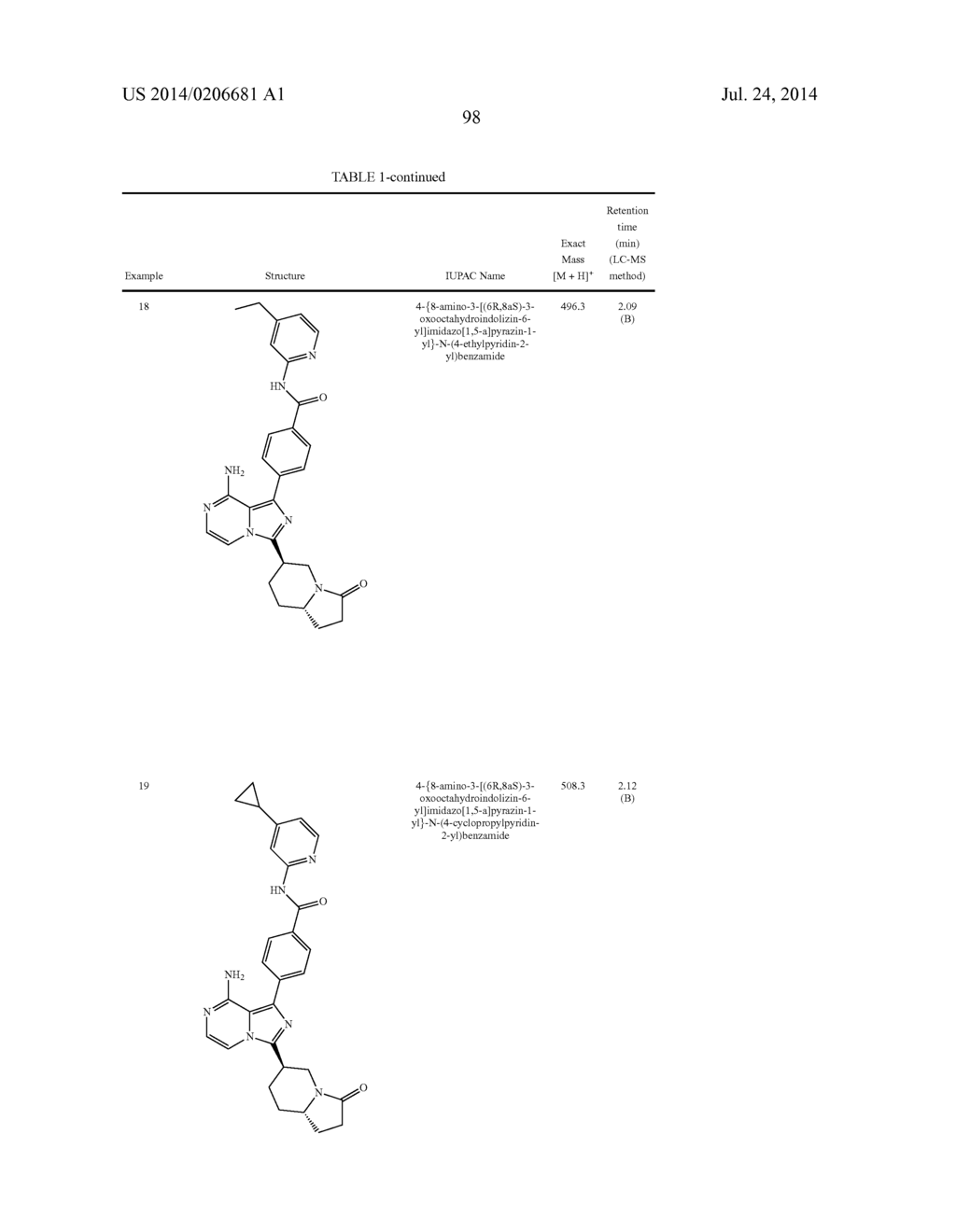 BTK INHIBITORS - diagram, schematic, and image 99